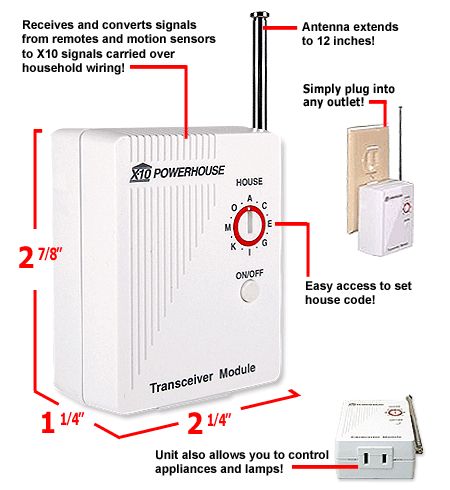 Security Cameras from Anywhere in the World with the Vanguard Internet 