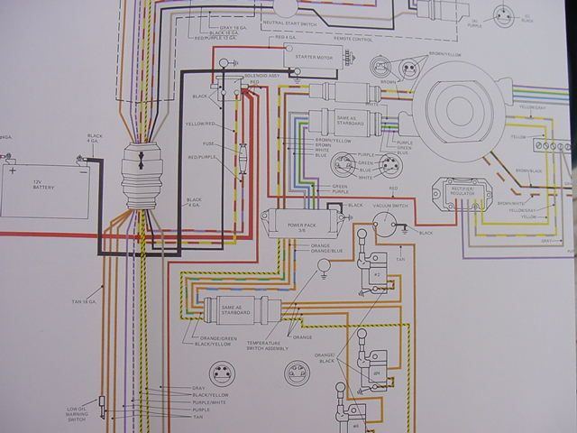   JOHNSON SERVICE MANUAL 2 9.9 15 25 50 60 70 115 15O 185 235 +  