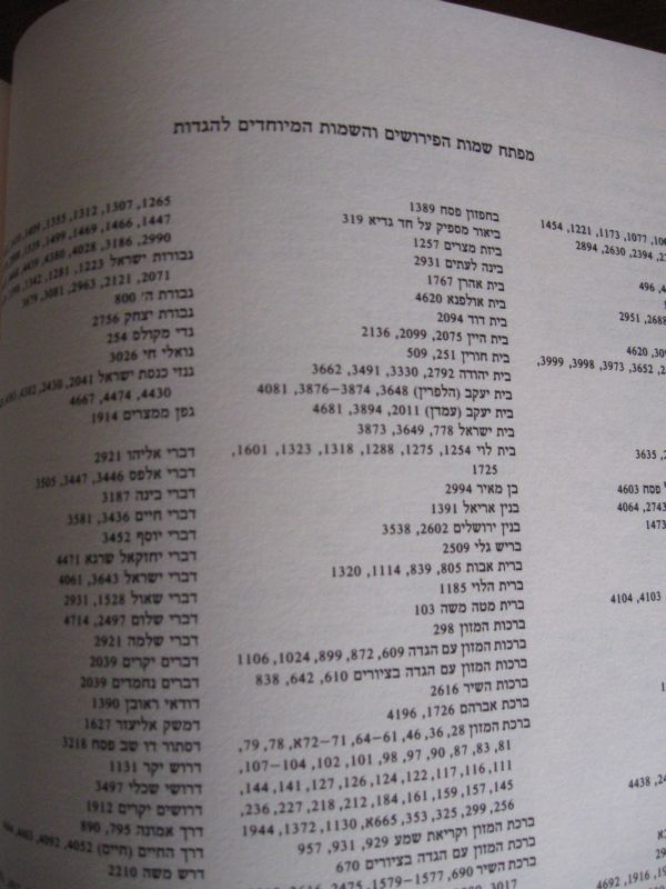 Haggadah Thesaurus   Passover Haggadah Bibliography  