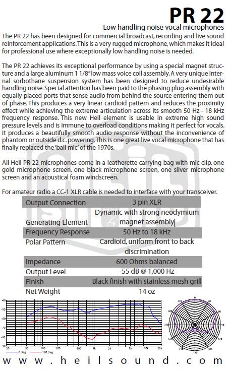 Heil Sound PR22 Dynamic Professional Vocal Mic DEMO  