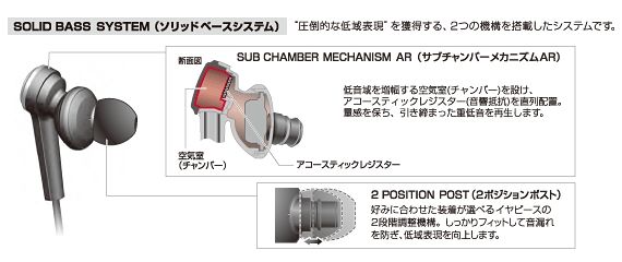 NEW audio technica inner ear headphone ATH CKS55 BRD  