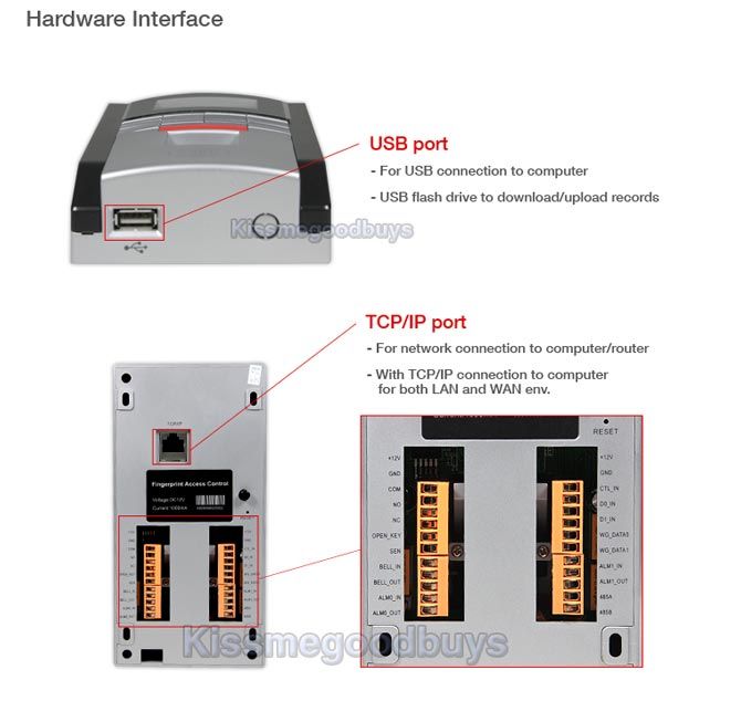 NEW Silver Fingerprint RFID ID Door Access Control +Time Attendance 