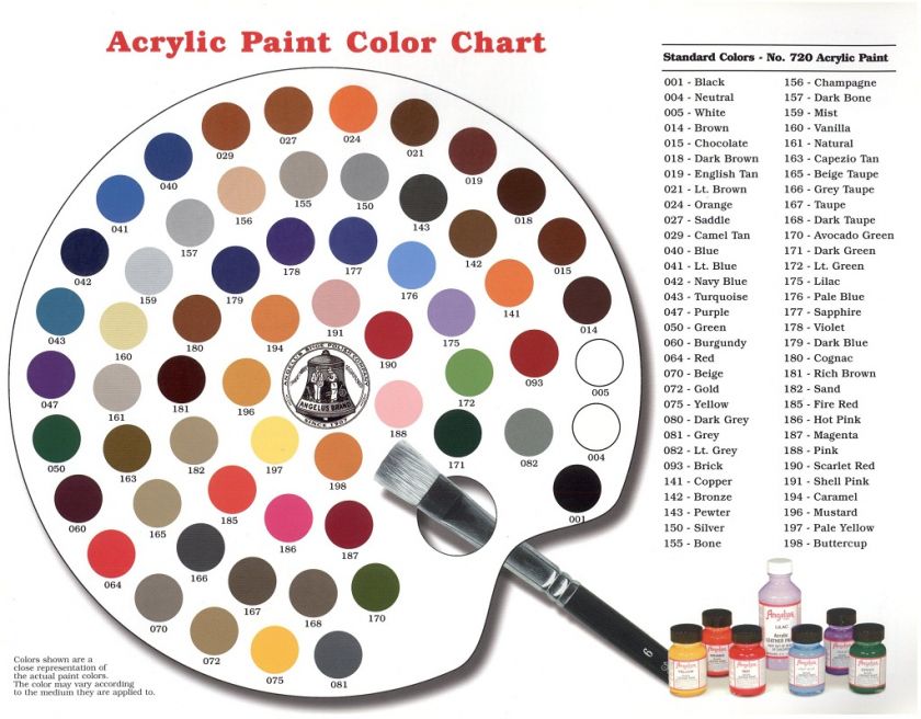 Angelus Brand Acrylic Leather Paint 1 oz   26 Colors  