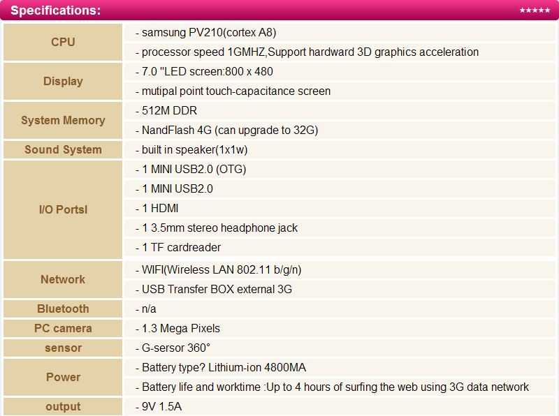 Google Android 2.2 Samsung CPU LED Tablet PC PA09  