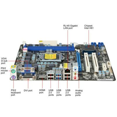 ASRock H61M/U3S3 LGA1155 Intel H61 MicroATX Motherboard  