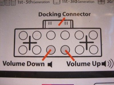 Mini Dock Speakers for iPod no batteries needed Music  