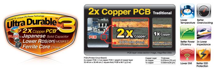 capacitors powerpak mosfets and ferrite chokes which combine to offer 