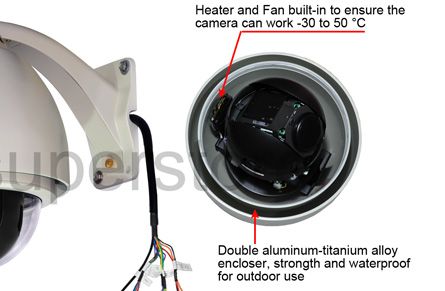 CCTV 540TVL 324x Zoom Outdoor PTZ Dome LG Camera module  