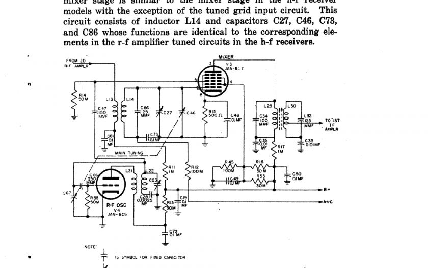 Manual for Receivers BC 312 A, C, D, E, F,G,J,L,M,N,HX, BC 342 A,C,D,F 