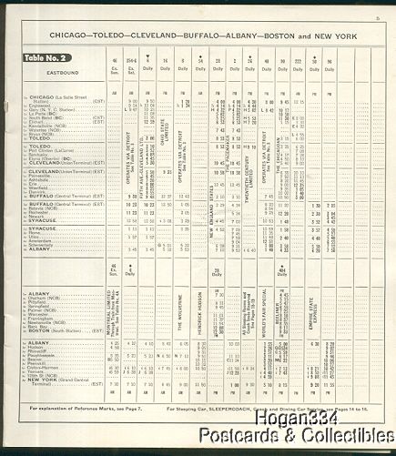 NY Central Passenger Schedules 10/25/1964 Booklet  