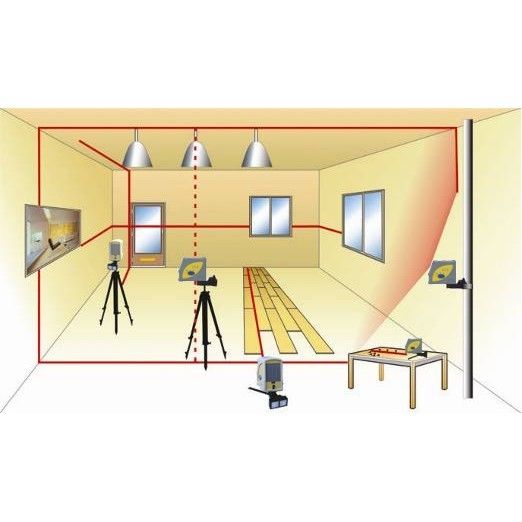 wall floor mount with magnets square strap user guide 3 x aa batteries 