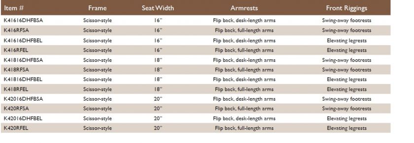 height adjustable weight capacity 300 lbs please refer to chart below 