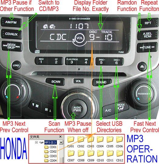 Honda (white connector) USB/SD  adapter cd changer  