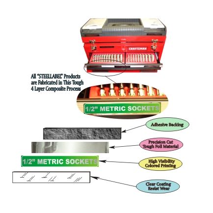 Adhesive TOOLBOX LABELS for Plastic Tool Storage Boxes  