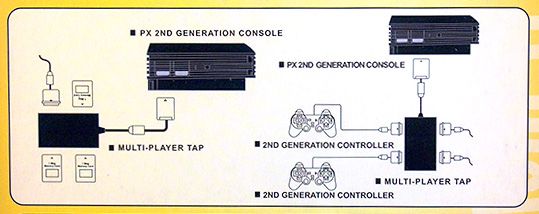 New 4 Player Multitap For Sony PlayStation 2 PS2 Slim  